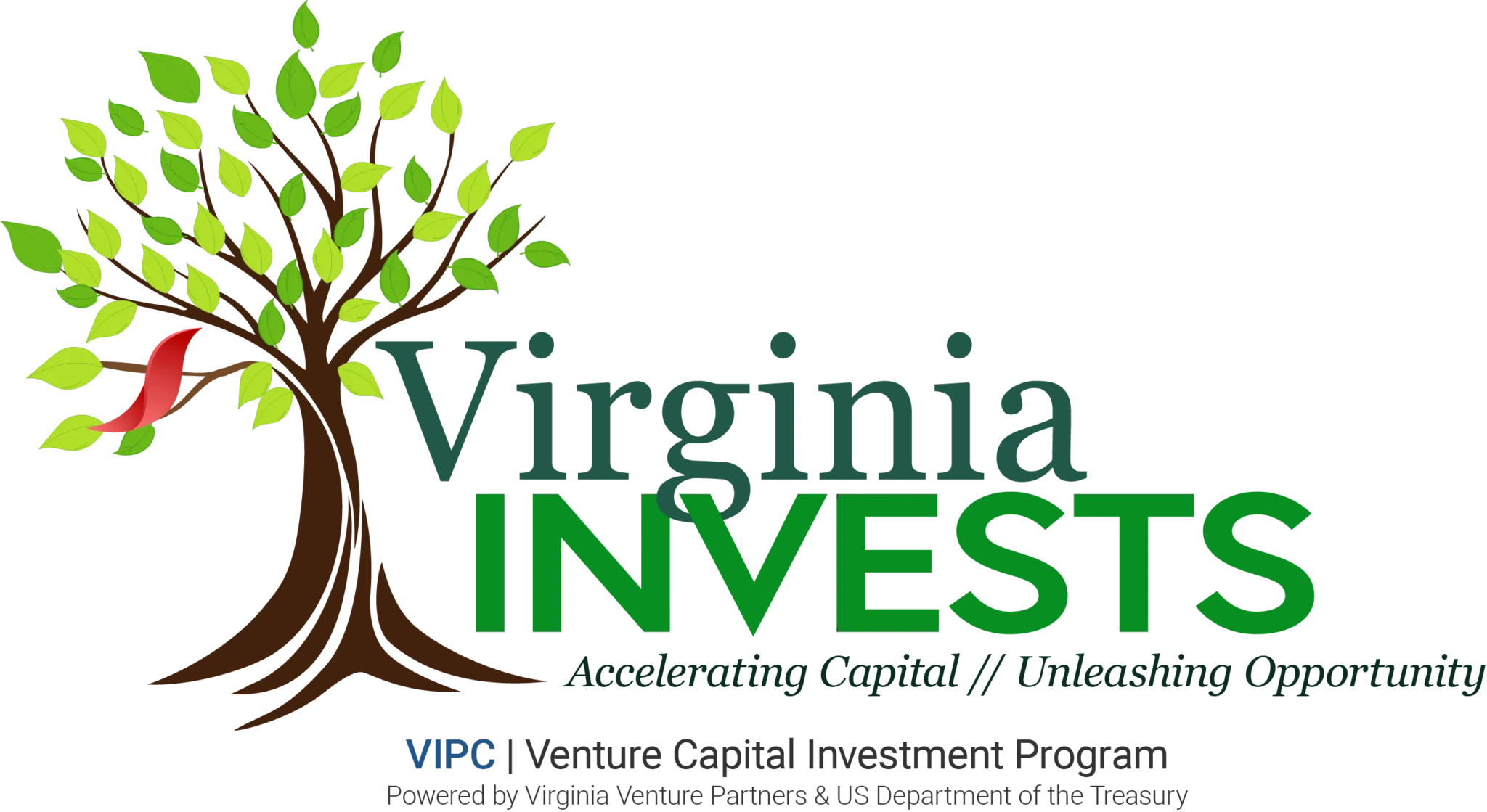 Virginia Invests (VIPC)